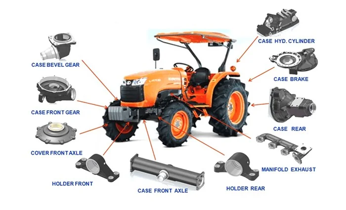 Tractor spare parts surrounding an agricultural tractor